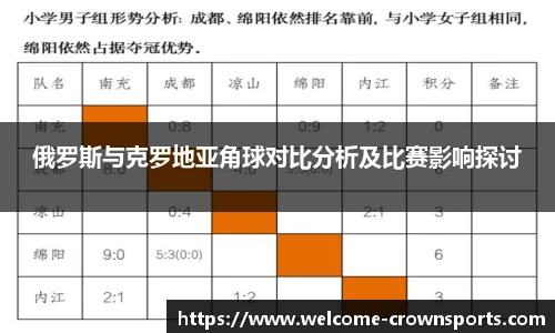 俄罗斯与克罗地亚角球对比分析及比赛影响探讨